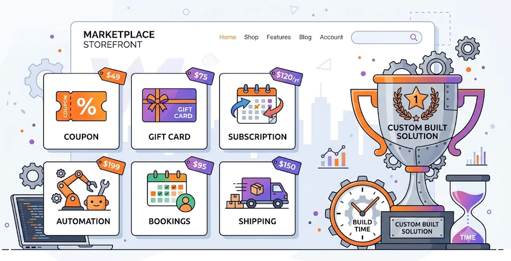 WooCommerce marketplace extension prices compared with custom build costs